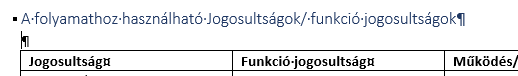 PULI ÁFD 5.6 > Könyvelés módosítása > worddavafc957f168489cc57aaedbbe62ae6a79.png