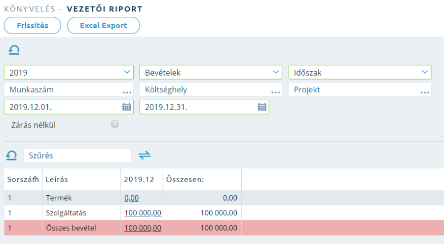 PULI ÁFD 5.6 > Vezetői riport > worddavc749e308ab4d012e823b9fbc87899586.png