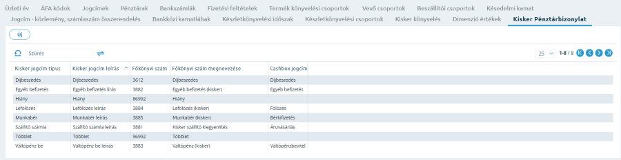 PULI ÁFD 5.6 > Kisker könyvelés > worddav2a6c56b21695e592b7f01f743a46b5d1.png