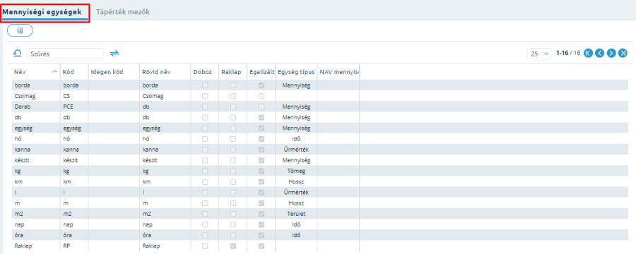 Smartfront ÁFD 5.19 > Termék rögzítés > worddav77997755e898b3304ea46aee61ccdcec.png