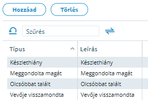 Smartfront ÁFD 5.19 > Ajánlat vevői rendelés > worddav77c0dcdab5bb1b2f879449c60ea9e0a8.png